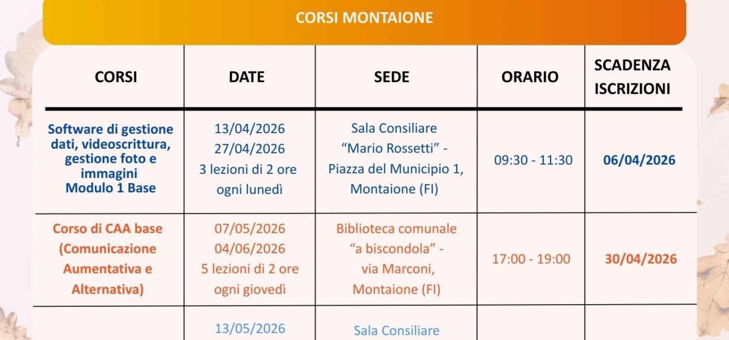 REALIZZA IL TUO FUTURO. Aprile-giugno 2026